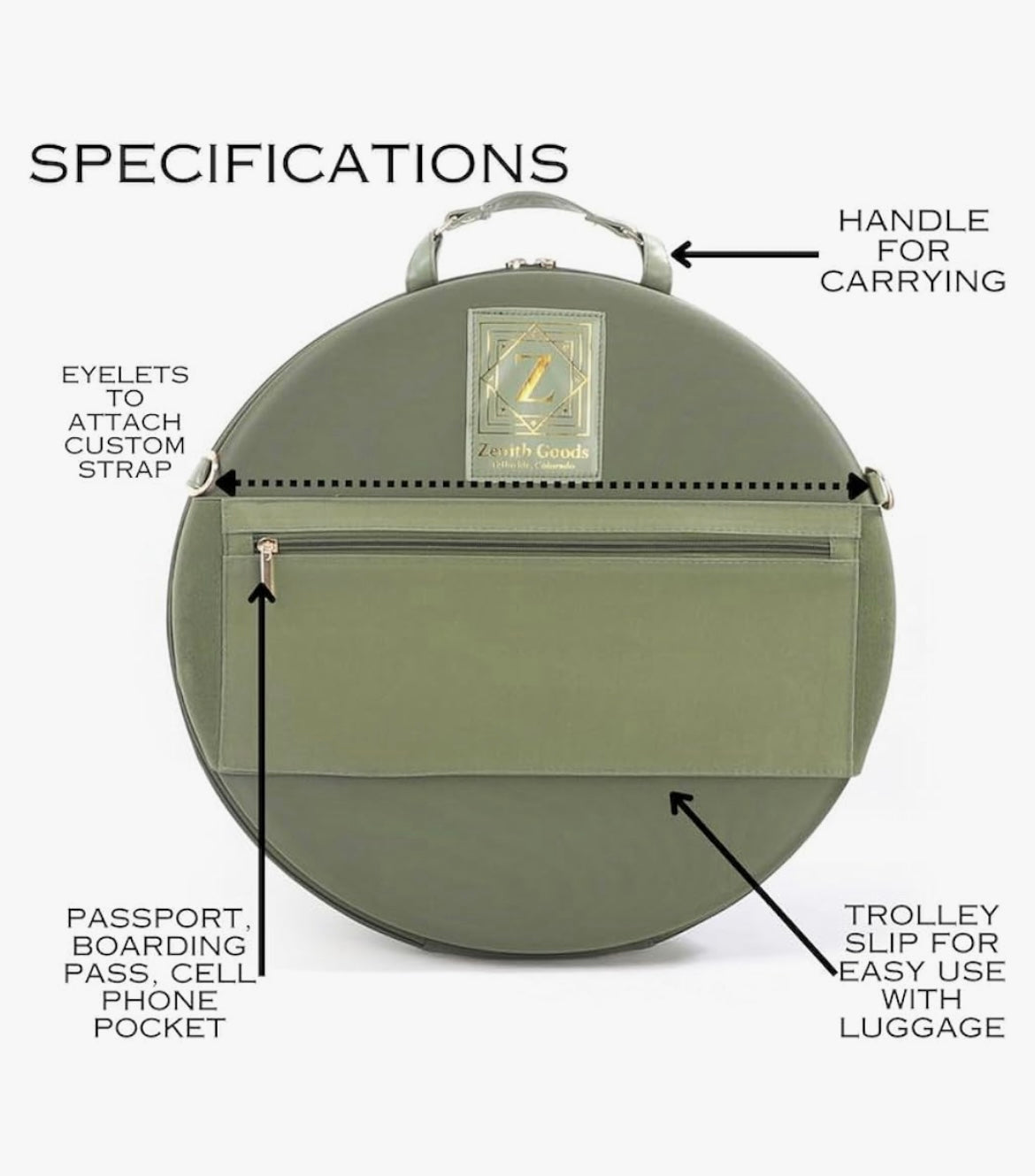 The Gaia Green Hat Case