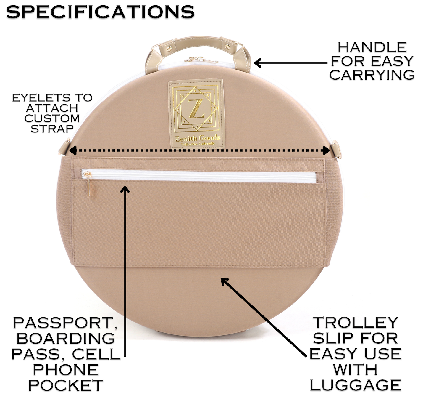 The Traveler Hat Case