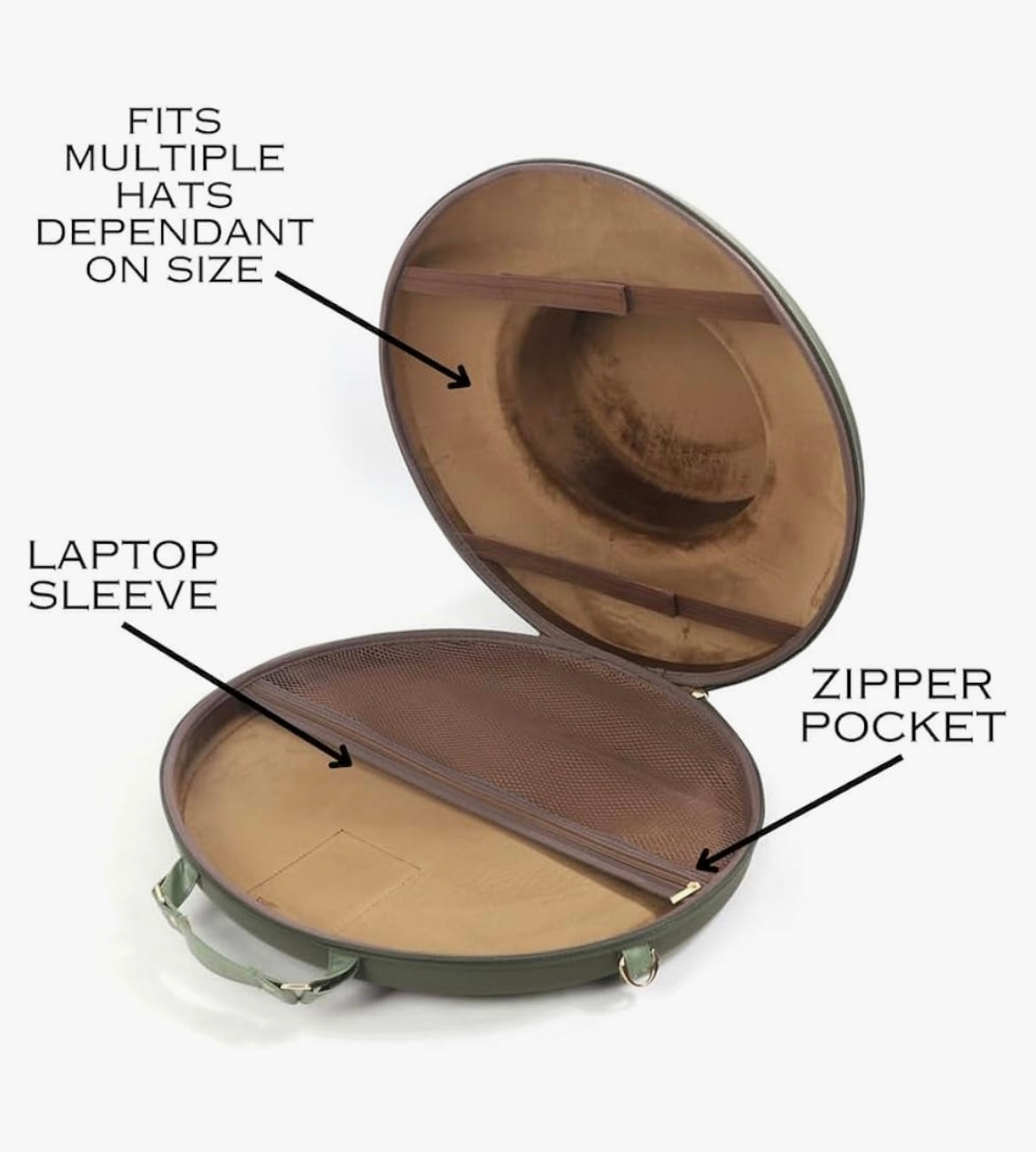 The Gaia Green Hat Case