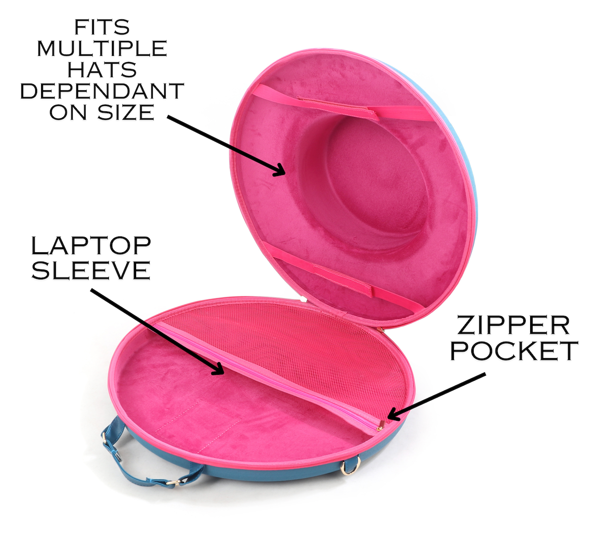 The Festie Bestie Hat Case
