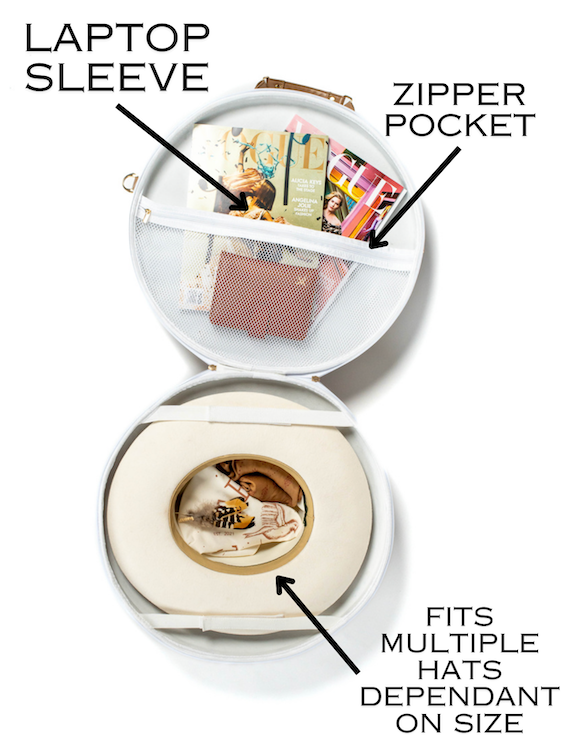 The Traveler Hat Case